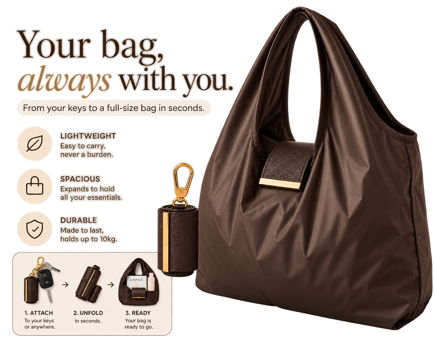 BAGLET™ — The Bag That Fits on Your Keys